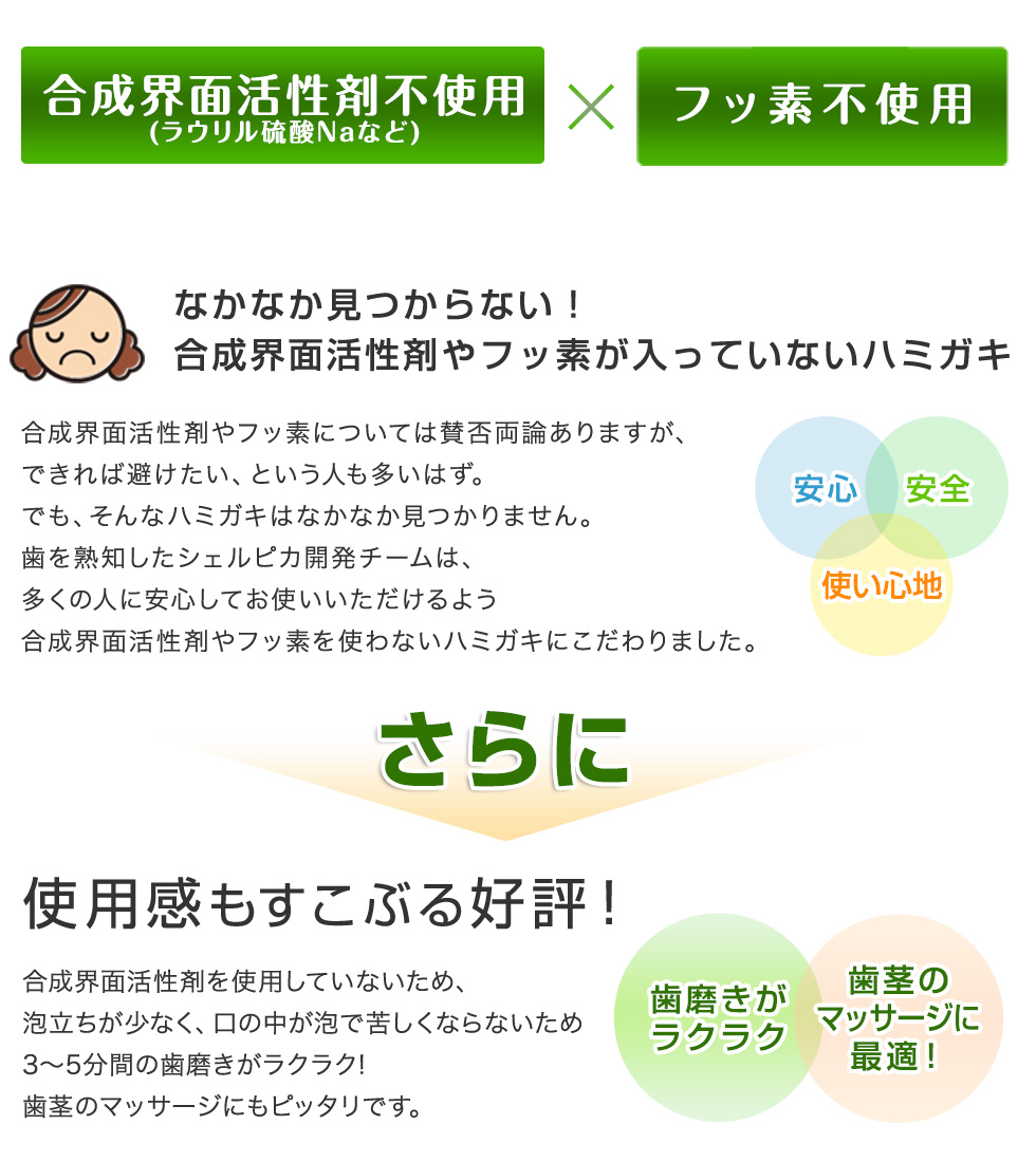 シェルピカ