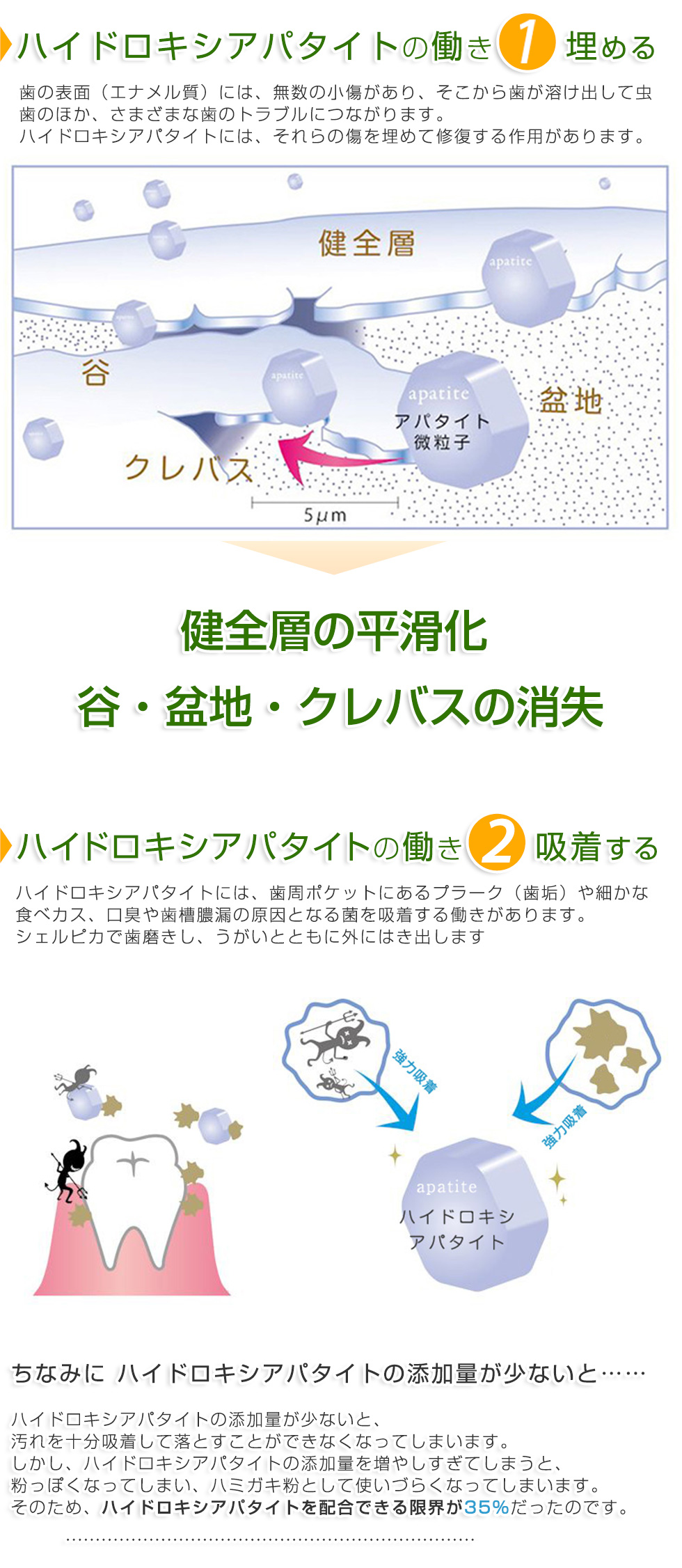 シェルピカ
