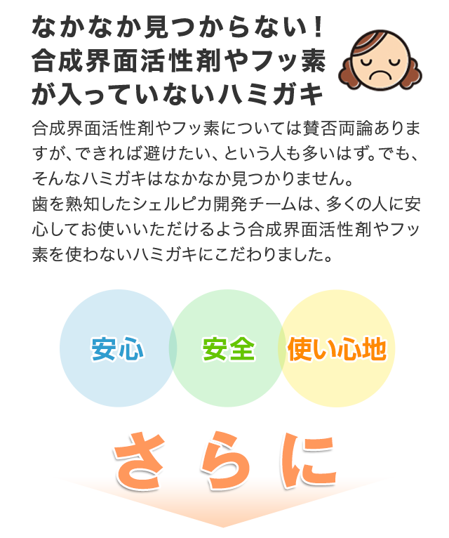 シェルピカ
