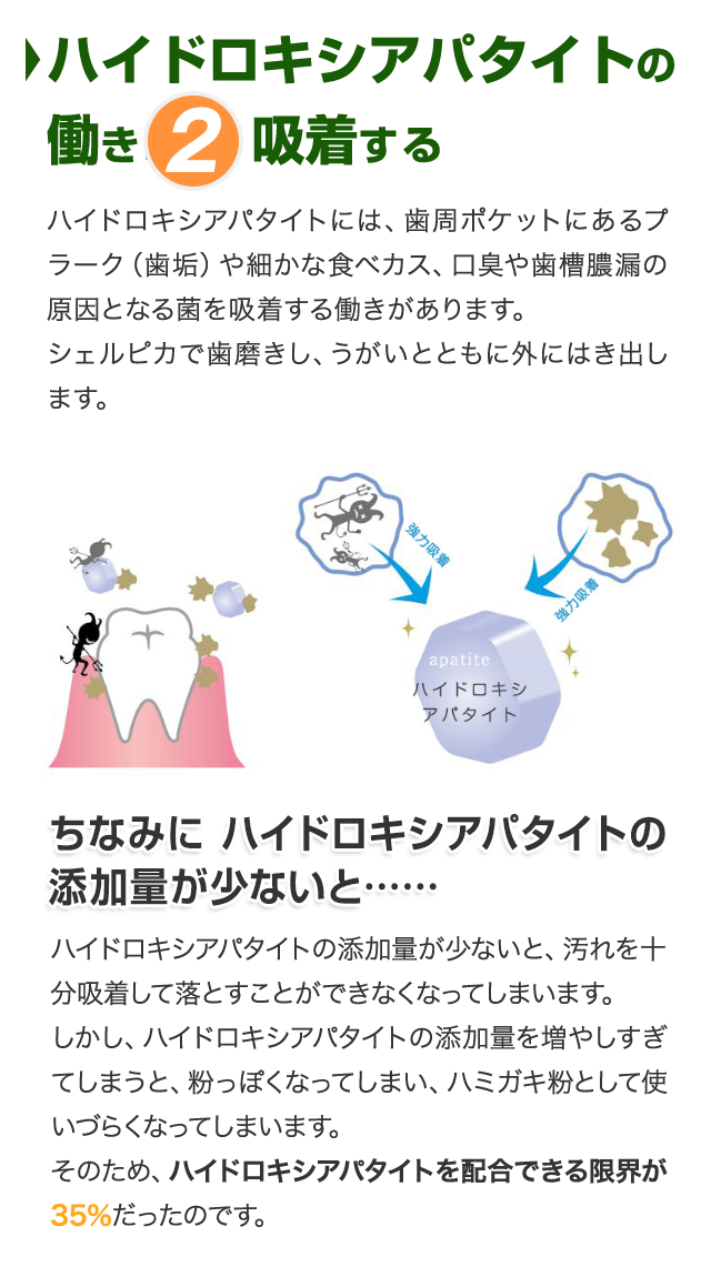 シェルピカ